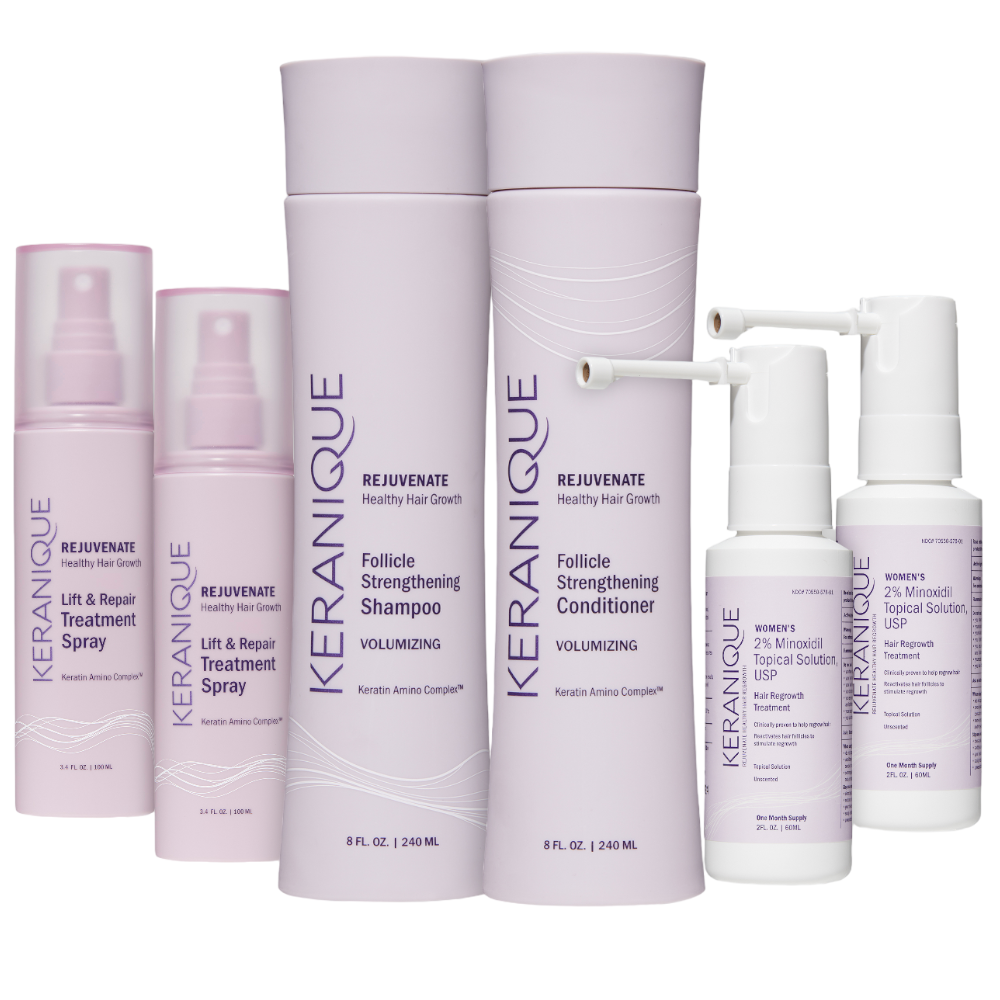 Keranique Hair Regrowth Kit